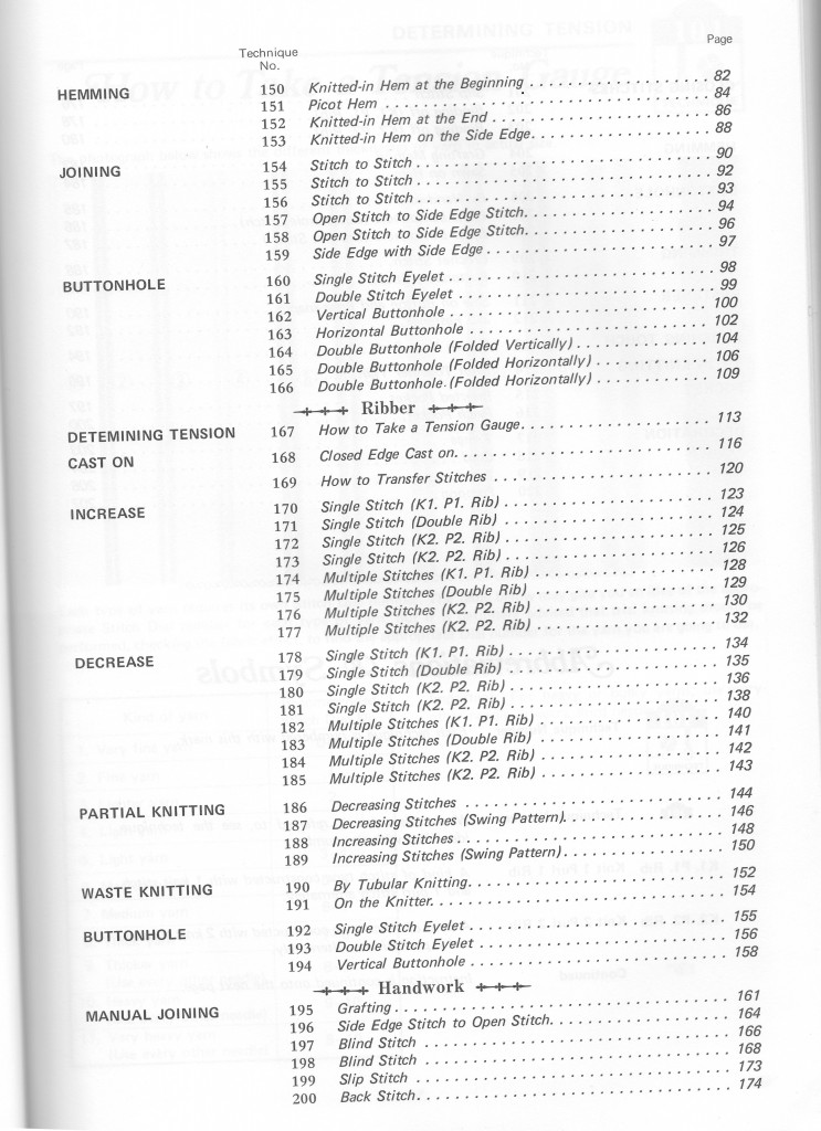 Index page1
